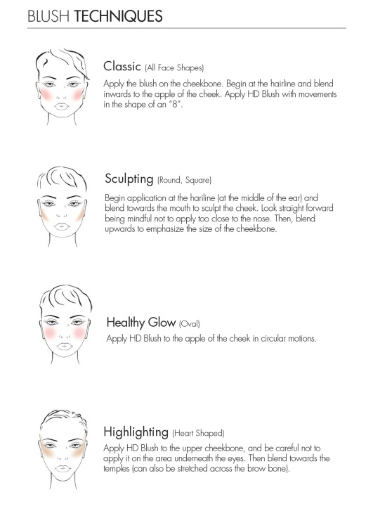 blush techniques for face shape